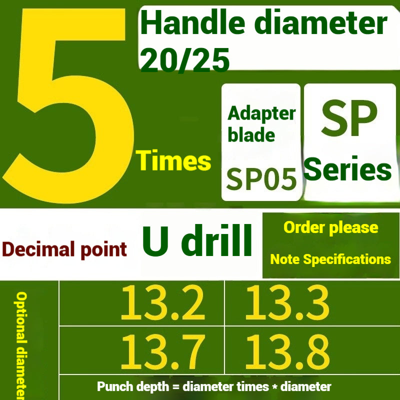 1059-u-drill cutter bar violent drilling u-turn drills WC inserts flat bottom deep hole extension lathe with CNC water jet fast drills Shandong Denso Pricision Tools Co.,Ltd.